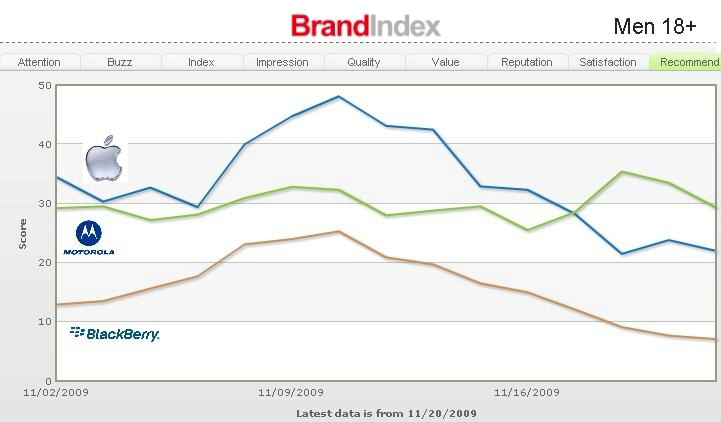 brand_perception_index